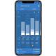 Victron Energy, SCC125110441, BlueSolar MPPT 250/100-Tr VE.Can