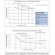 AIMS Power, LFP12V50AB, Lithium Battery 12V 50Ah LiFePO4 Lithium Iron Phosphate with Bluetooth Monitoring
