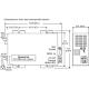 PowerMax, PM3-35LK, 35 Amp 12VDC Power Converter with Smart Charger