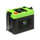 Expion360, EX-G24-TDS, E360 Group 24 - 60, 80, 95 Ah Single Tie Down Tray System