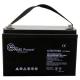 AIMS Power, KITB-125012120-A1, 120 Watt Solar Kit - 1250 Watt Inverter