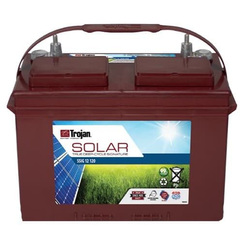 (image for) Trojan Signature Line Flooded