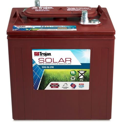 (image for) Trojan Signature Line Flooded