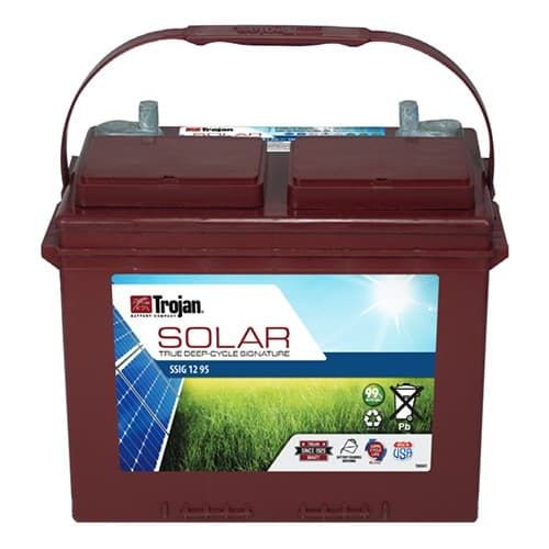 (image for) Trojan Signature Line Flooded