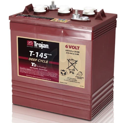 (image for) Trojan Signature Line Flooded