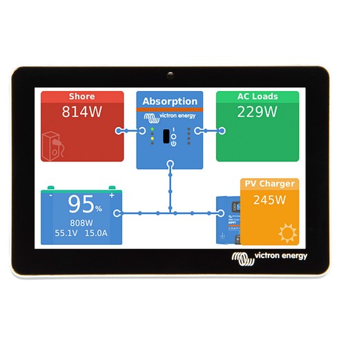 (image for) Victron Energy, BPP900455150, GX Touch 50 flush
