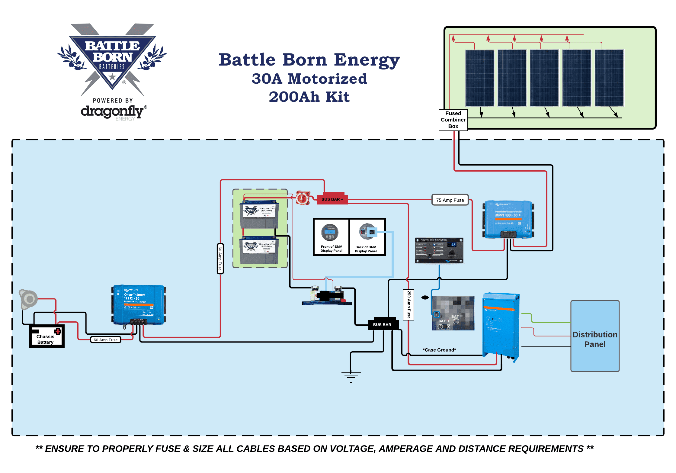 Battle Born Batteries M30200 Inverter Supply