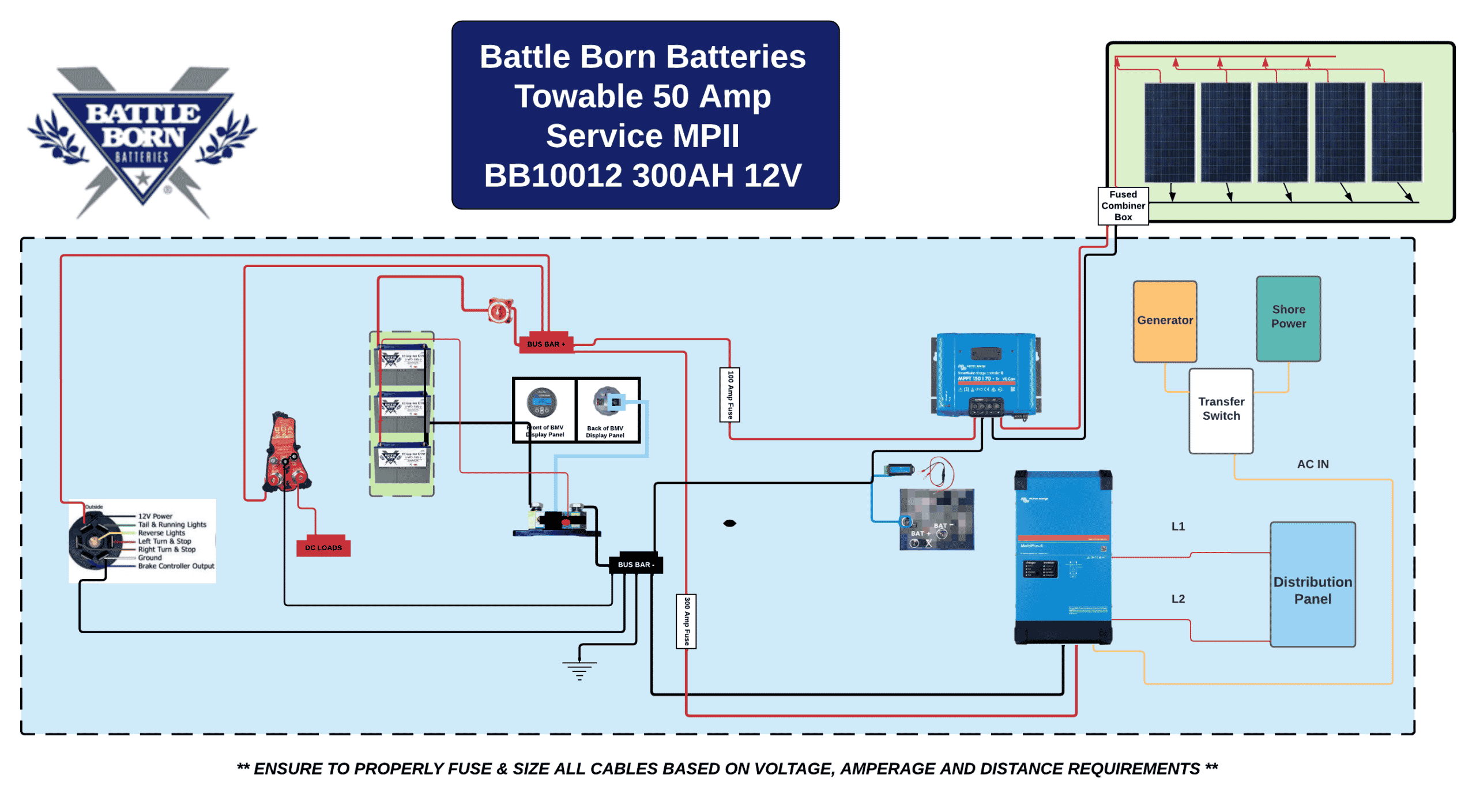 Battle Born Batteries TW50300 Inverter Supply